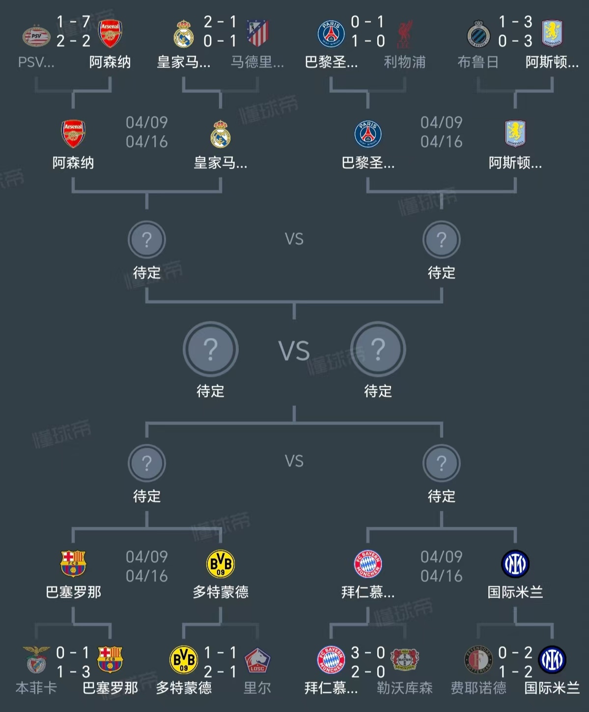 kaiyun-风云突变阿斯顿维拉转会期外线爆发；德甲版图或变；压力陡增；更衣室氛围转暖