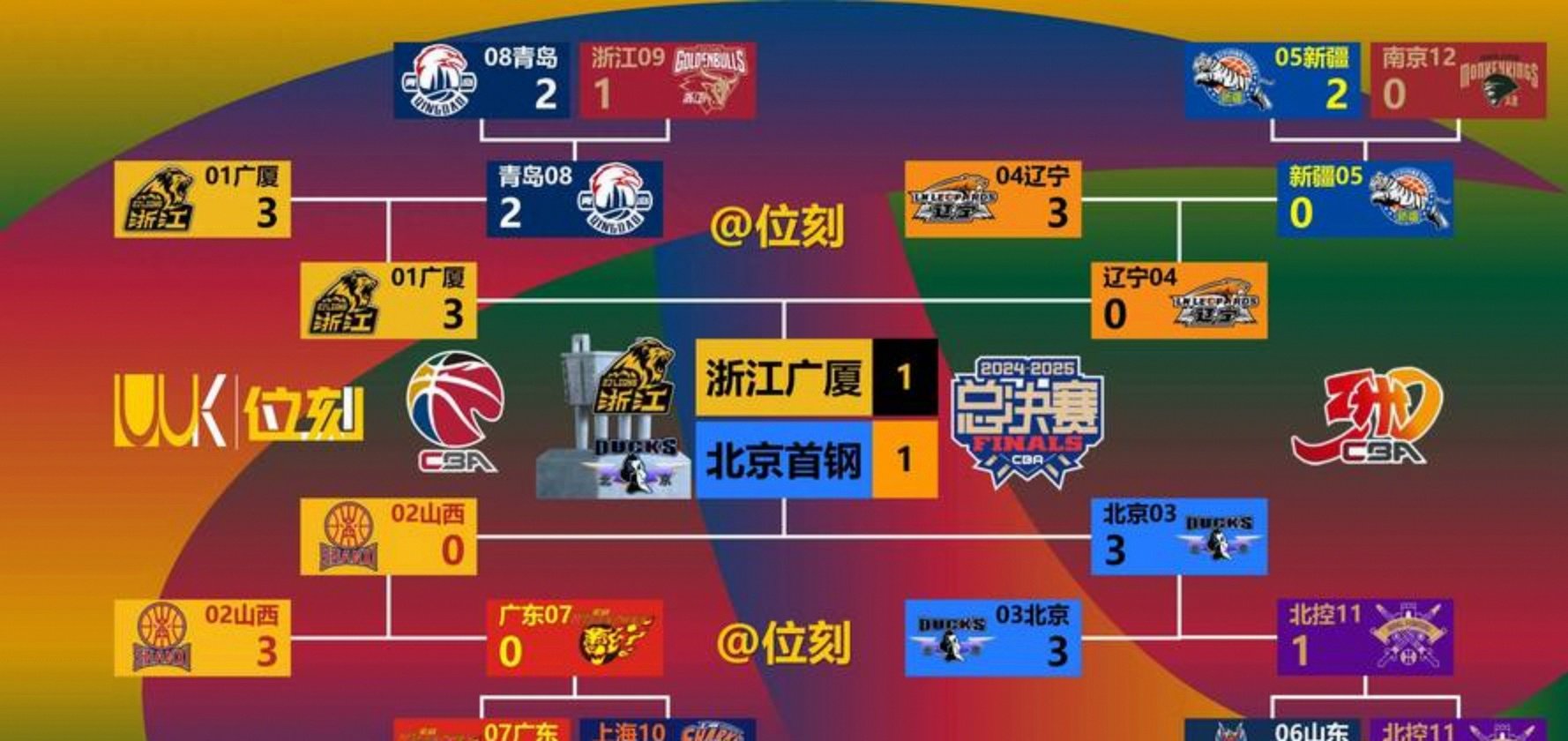 kaiyun-赛后CBA常规赛焦点战，皇家马德里战术微调，底气十足，资深球员宣示担当的简单介绍